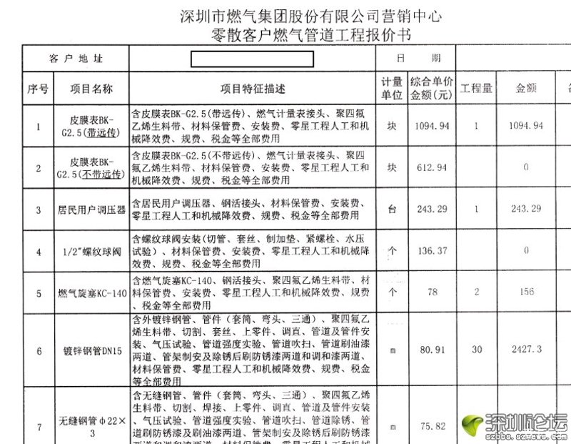机电安装三级资质到底值多少“金”？一起来看看！